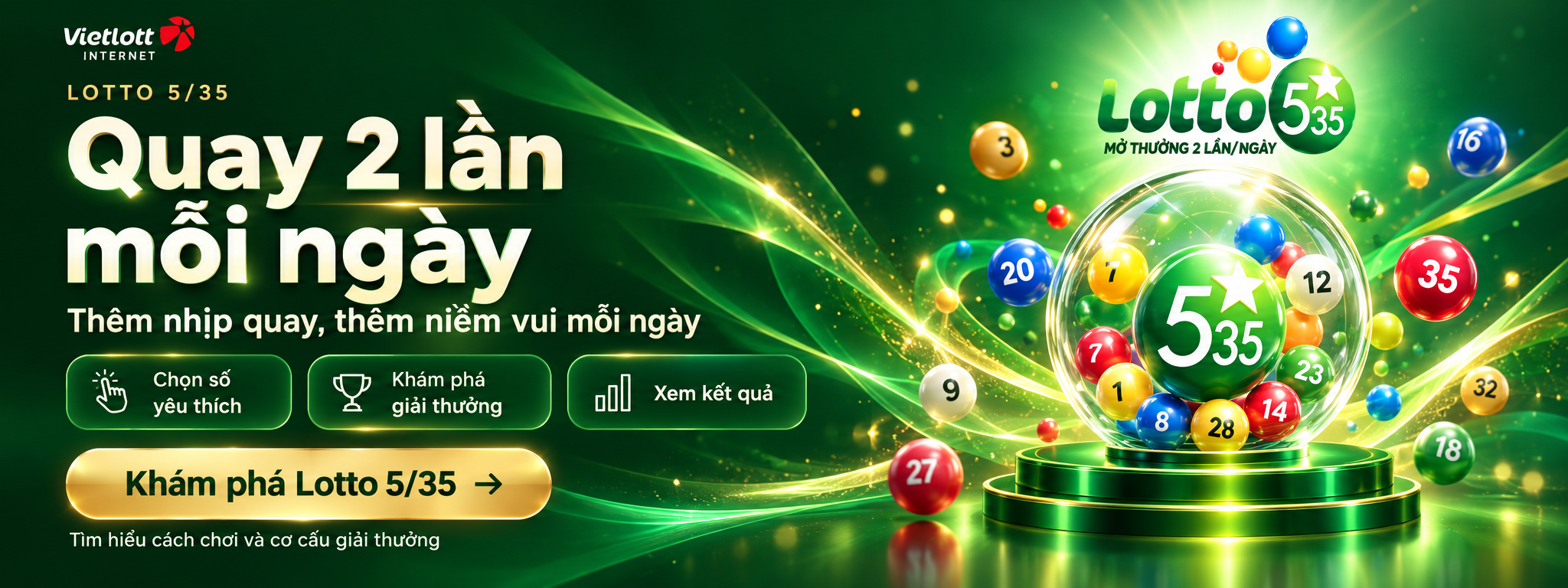 Lotto 5/35 — Quay hai lần mỗi ngày